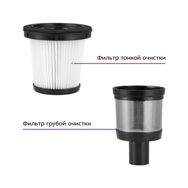 Беспроводной вертикальный пылесос Kitfort КТ-5283