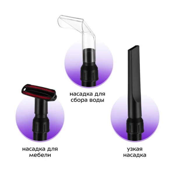 Мойка высокого давления Kitfort КТ-9235 