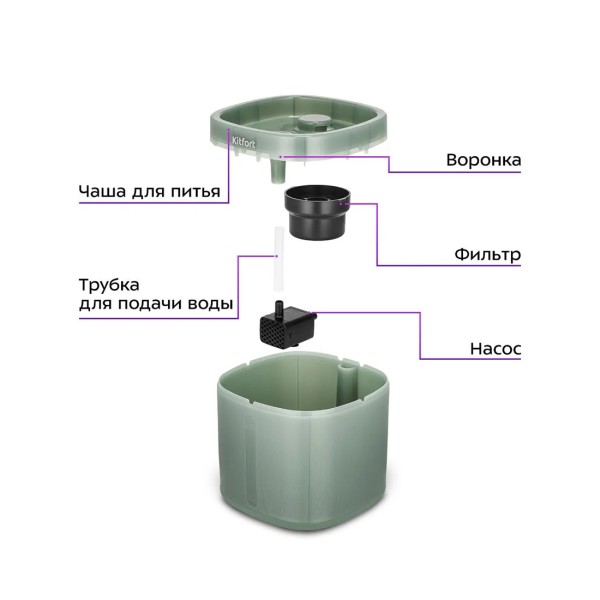 Фонтанчик для животных Kitfort КТ-6440