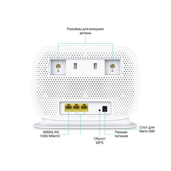 Маршрутизатор TP-Link Archer MR505
